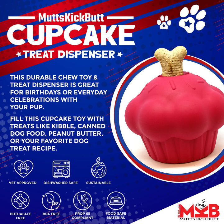 Cupcake eDispenser - Durable Rubber Chew Toy &amp; Treat Dispenser | USA Made