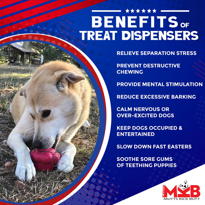 Cupcake eDispenser - Durable Rubber Chew Toy &amp; Treat Dispenser | USA Made